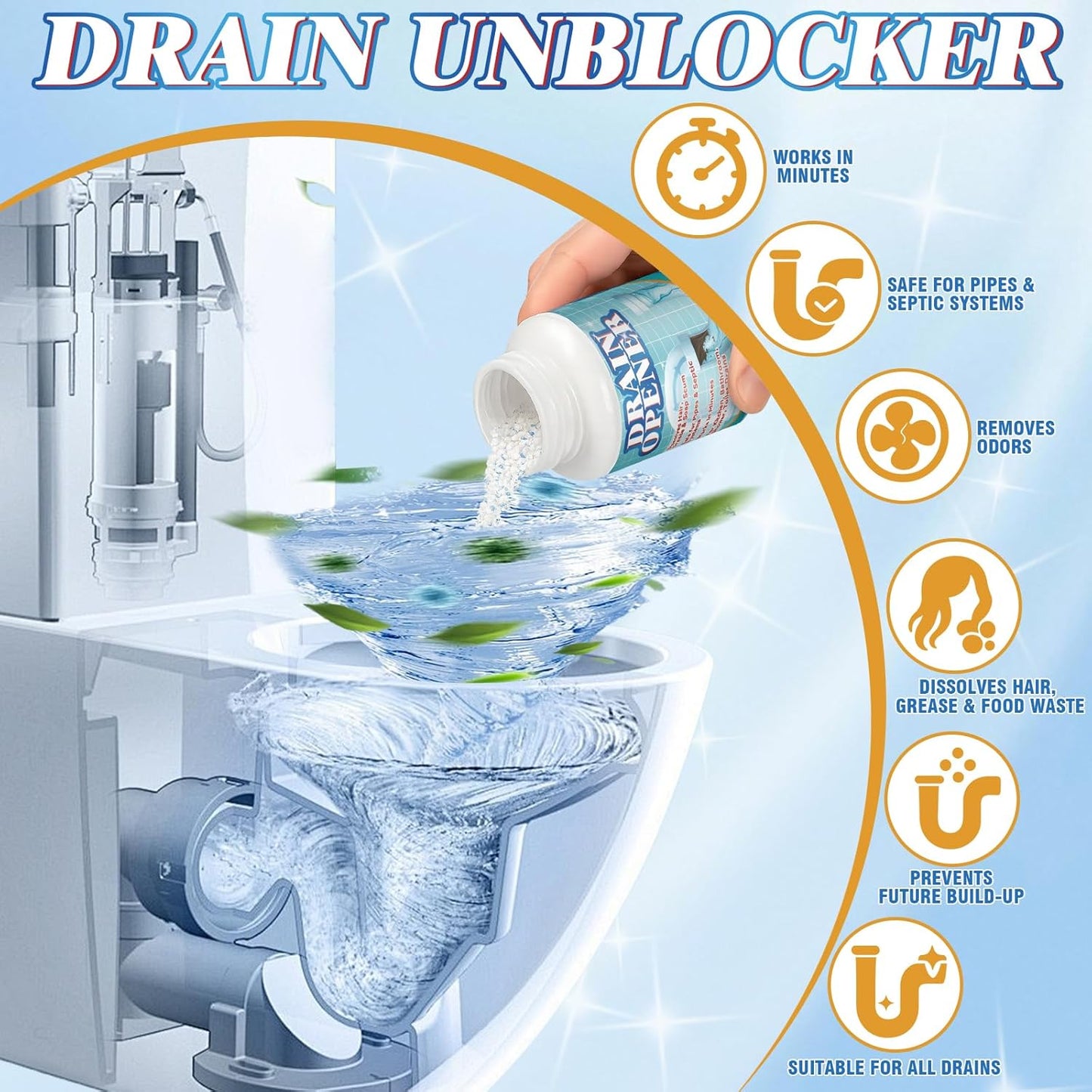 Sink & Drain Cleaner