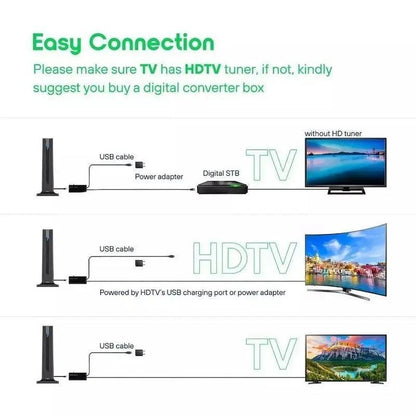 4K/1080P Indoor HDTV Antenna ✦ 120-Mile 360° Signal Booster