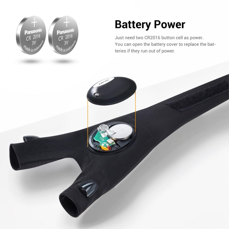 Hands-Free LED Flashlight Waterproof Gloves