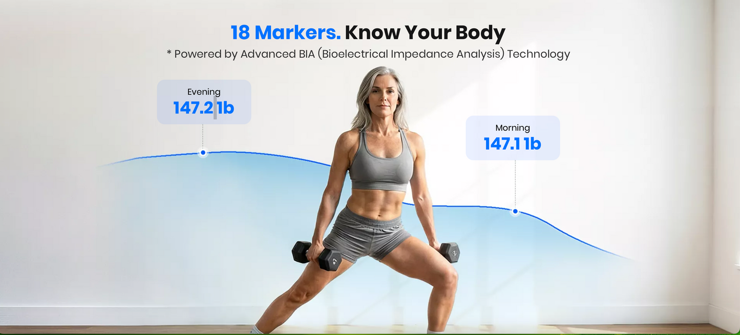 Smart Body Fat Scale