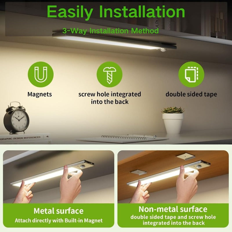 USB Rechargeable LED Motion Sensor Cabinet Light