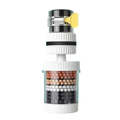 360° Anti-Splash Faucet Filter Nozzle