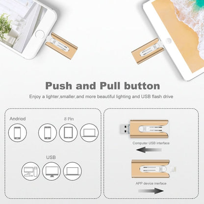 FileNest 4-in-1 USB External Memory Storage