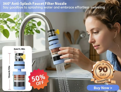 360° Anti-Splash Faucet Filter Nozzle