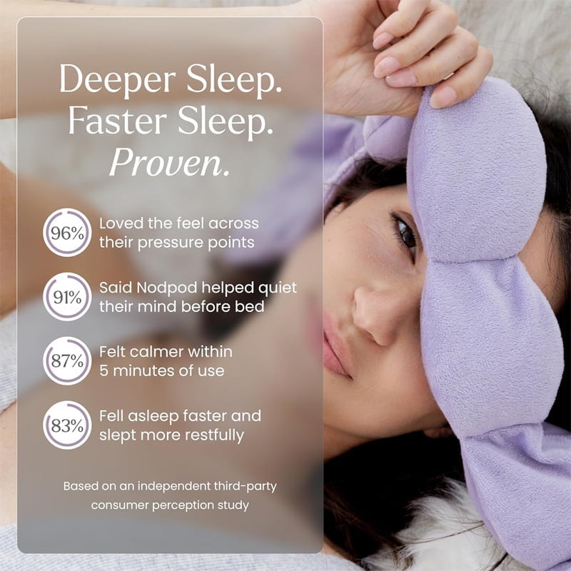 Gravity Eye Patch