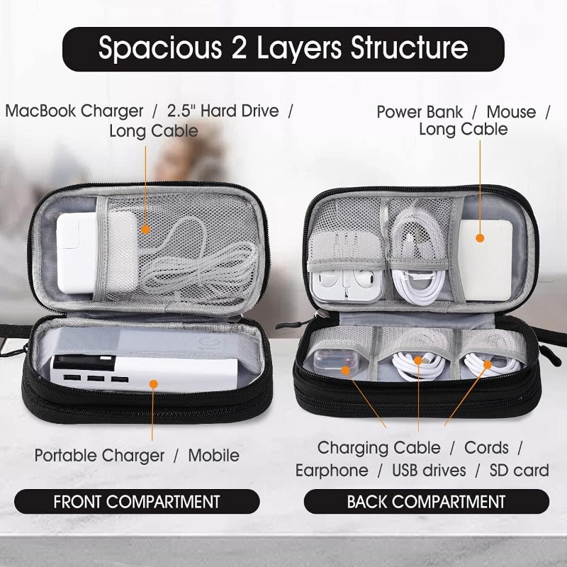 Waterproof Nylon Tech Organizer