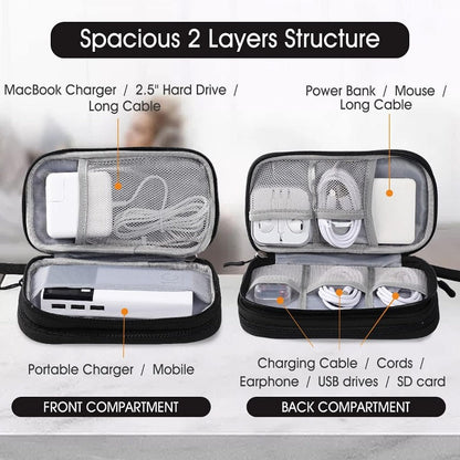 Waterproof Nylon Tech Organizer