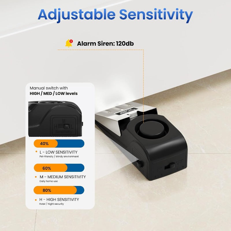 Portable Door Stop Alarm