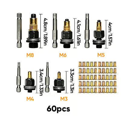 Carbon Steel Open End Rivet Nut Kit