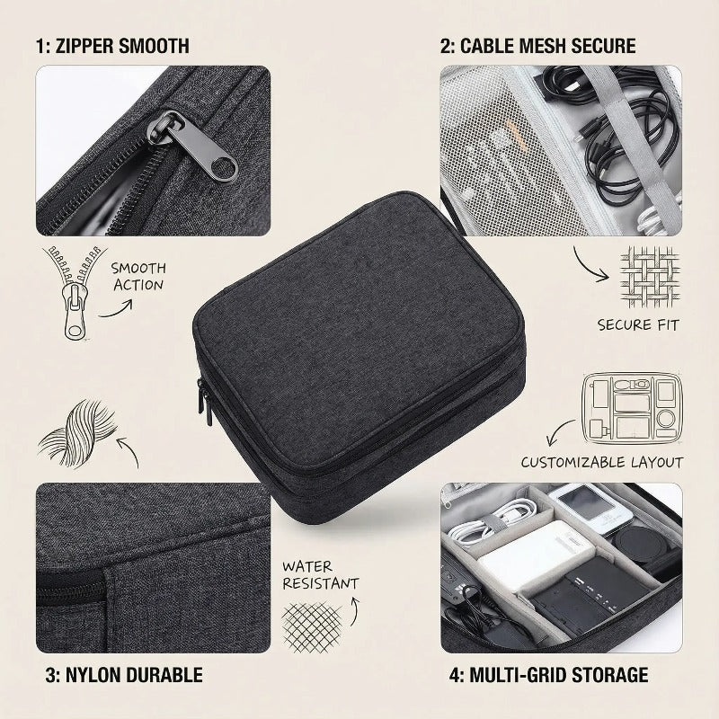 Triple Layer Tech Organizer