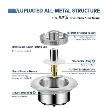 🔥🔥Upgraded 3 in 1 Kitchen Sink Drain Strainer