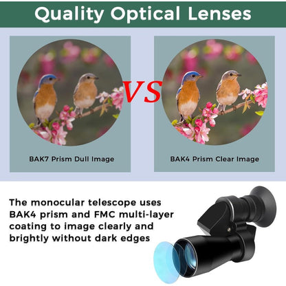 Compact 8x20 Pocket Monocular