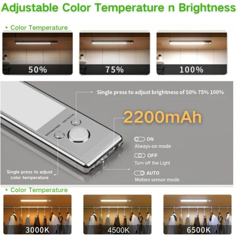 USB Rechargeable LED Motion Sensor Cabinet Light
